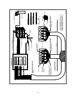 Preview for 16 page of INTERNATIONAL CARBONIC SPACE CADET RC-SC-R Installation And Service Manual