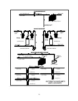 Preview for 17 page of INTERNATIONAL CARBONIC SPACE CADET RC-SC-R Installation And Service Manual