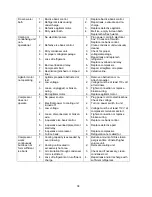 Preview for 42 page of INTERNATIONAL CARBONIC SPACE CADET RC-SC-R Installation And Service Manual