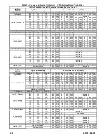 Preview for 26 page of International comfort products 0401410A Installation Instructions Manual