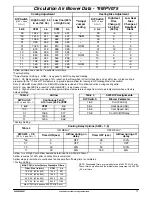 Preview for 11 page of International comfort products *9MPT050F12C1 Technical Support Manual