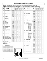 Preview for 18 page of International comfort products *9MPT050F12C1 Technical Support Manual