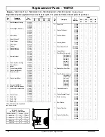 Preview for 30 page of International comfort products *9MPT050F12C1 Technical Support Manual