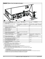 Preview for 16 page of International comfort products C9MPX Installation Instructions Manual