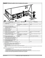 Preview for 17 page of International comfort products C9MPX Installation Instructions Manual