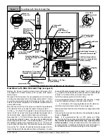 Preview for 21 page of International comfort products C9MPX Installation Instructions Manual