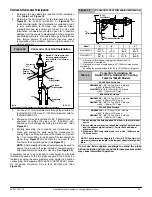 Preview for 33 page of International comfort products C9MPX Installation Instructions Manual