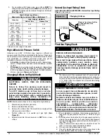 Preview for 38 page of International comfort products C9MPX Installation Instructions Manual