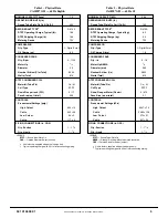 Preview for 5 page of International comfort products CAS090 G Series Installation Instructions Manual