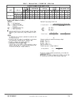 Preview for 15 page of International comfort products CAS090 G Series Installation Instructions Manual