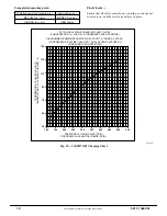 Preview for 18 page of International comfort products CAS090 G Series Installation Instructions Manual