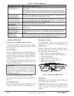 Preview for 24 page of International comfort products CAS090 G Series Installation Instructions Manual