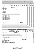 Preview for 2 page of International comfort products CXH518GKA100 Technical Support Manual