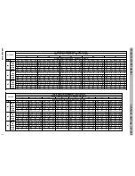 Preview for 7 page of International comfort products CXH518GKA100 Technical Support Manual