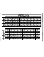 Preview for 8 page of International comfort products CXH518GKA100 Technical Support Manual