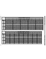 Preview for 13 page of International comfort products CXH518GKA100 Technical Support Manual