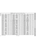 Preview for 21 page of International comfort products CXH518GKA100 Technical Support Manual