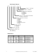 Preview for 3 page of International comfort products DLFBHF09K1A Owner'S Manual