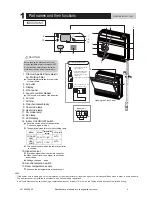 Preview for 4 page of International comfort products DLFBHF09K1A Owner'S Manual