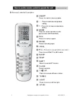 Preview for 5 page of International comfort products DLFBHF09K1A Owner'S Manual