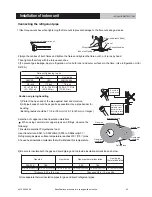 Preview for 22 page of International comfort products DLFBHF09K1A Owner'S Manual