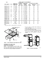 Preview for 3 page of International comfort products END4X Nstallation Instructions