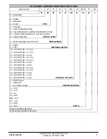 Preview for 7 page of International comfort products END4X Nstallation Instructions