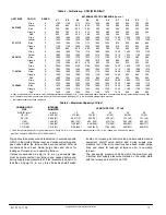 Preview for 17 page of International comfort products F8MXL Installation Instructions Manual