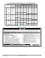 Preview for 39 page of International comfort products F8MXL Installation Instructions Manual