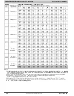 Предварительный просмотр 12 страницы International comfort products F9MXE0401410A Service And Technical Support Manual