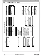 Предварительный просмотр 24 страницы International comfort products F9MXE0401410A Service And Technical Support Manual