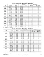 Предварительный просмотр 23 страницы International comfort products FAS Series Installation Instructions Manual