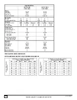 Preview for 4 page of International comfort products GDL050N12G1 Technical Manual