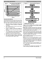 Preview for 8 page of International comfort products H4H3 Series Installation Instructions Manual