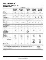 Preview for 31 page of International comfort products H8UH5050B12C2 Installation Instructions Manual