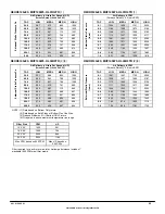 Preview for 33 page of International comfort products H8UH5050B12C2 Installation Instructions Manual