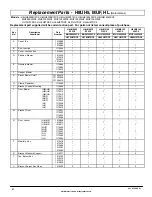 Preview for 37 page of International comfort products H8UH5050B12C2 Installation Instructions Manual