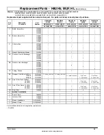 Preview for 38 page of International comfort products H8UH5050B12C2 Installation Instructions Manual