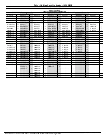 Preview for 9 page of International comfort products N4H4-G Installation Instructions Manual