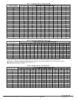 Preview for 11 page of International comfort products N4H4-G Installation Instructions Manual