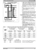 Preview for 11 page of International comfort products N9MSE Series Installation Instructions Manual