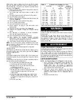 Preview for 15 page of International comfort products NAHA00101MH Installation Instructions Manual