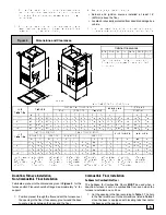 Preview for 5 page of International comfort products NCGM Series Installation Instructions Manual