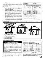 Preview for 9 page of International comfort products NCGM Series Installation Instructions Manual