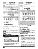 Preview for 12 page of International comfort products NCGM Series Installation Instructions Manual