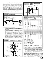 Preview for 25 page of International comfort products NCGM Series Installation Instructions Manual