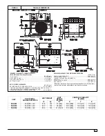 Предварительный просмотр 5 страницы International comfort products PAN324 Installation Instructions Manual