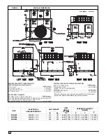 Предварительный просмотр 6 страницы International comfort products PAN324 Installation Instructions Manual