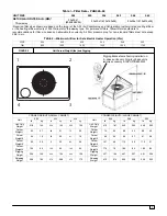 Предварительный просмотр 7 страницы International comfort products PAN324 Installation Instructions Manual