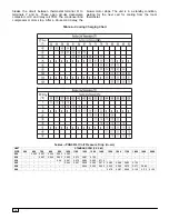 Предварительный просмотр 14 страницы International comfort products PAN324 Installation Instructions Manual